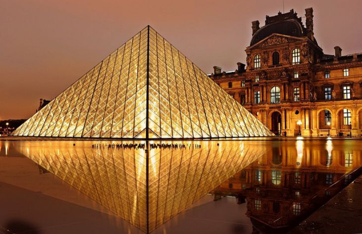Which museums in the world are the largest: not everyone knows about it museum