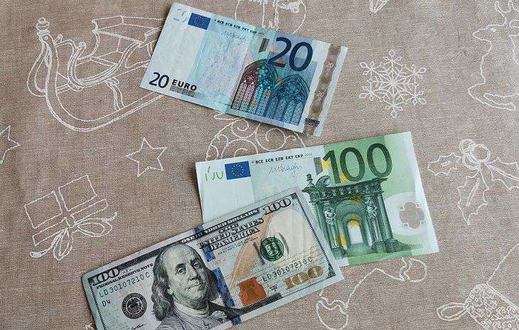 When the dollar and euro exchange rates will equalize: what experts predict money